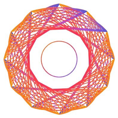DataCove AI