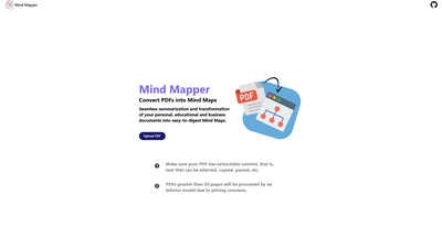 AI Mind Mapper Screenshot