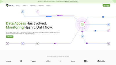 Aurva Screenshot
