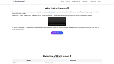 OmniHuman-1 Screenshot
